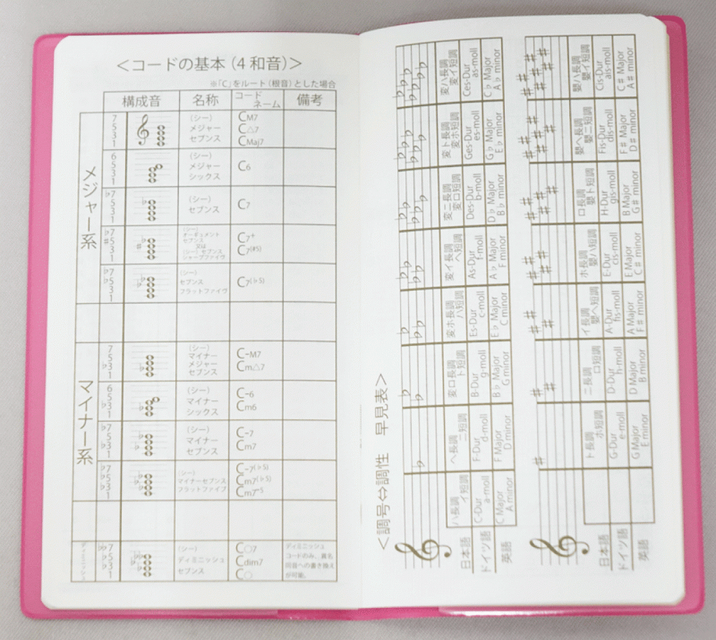 DAC MUSIC DIARY 2026 画像 7