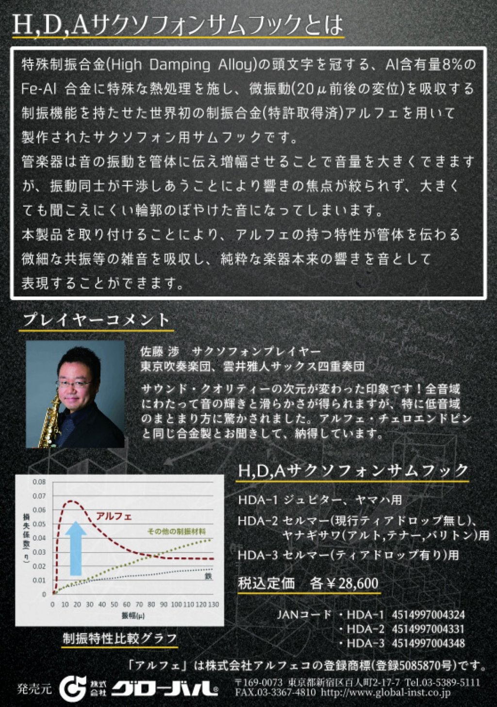 H,D,A サクソフォンサムフック 画像 4