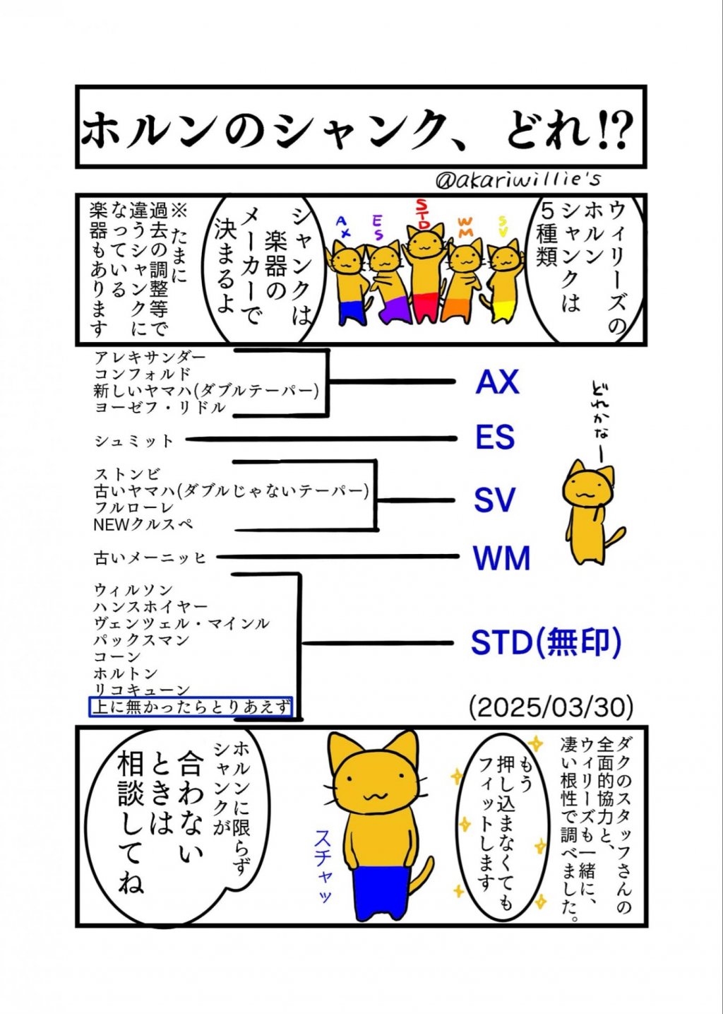 ウィリーズ マウスピース シグネチャーシリーズ　PWJ AX  Milky Cup 【銀メッキ仕上】 画像 2