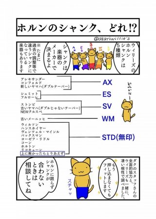 ウィリーズ マウスピース シグネチャーシリーズ　PB AX Milky Cup 【銀メッキ仕上】 画像 2