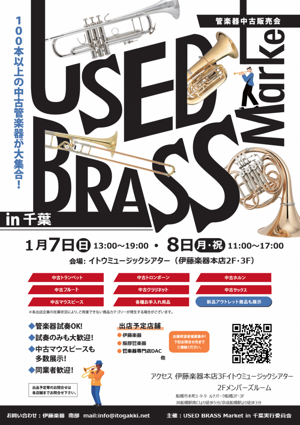 USED BRASS Market　in 千葉