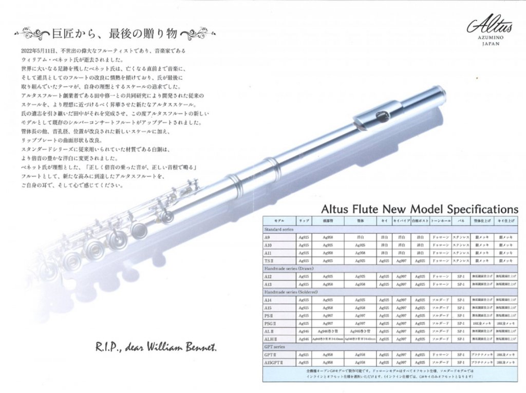 New Model Lineup 2023 画像 2