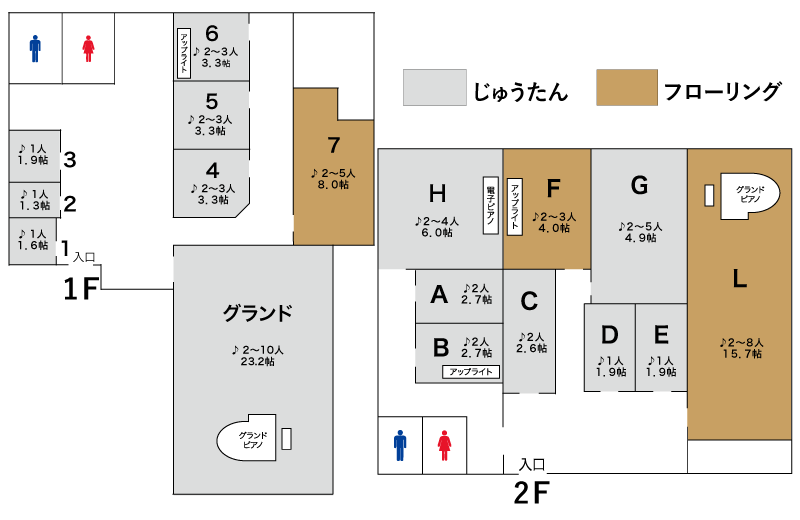 都内のレンタル音楽スタジオデビュー見取り図